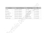 convert PDF to word with toc tables figures and formatting